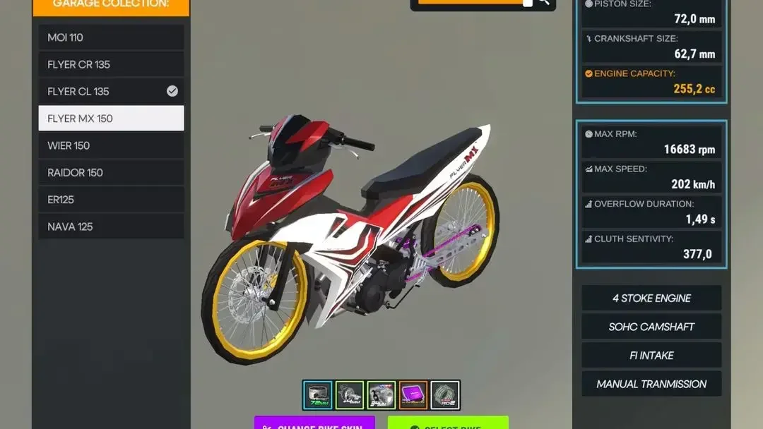 Gameplay 2