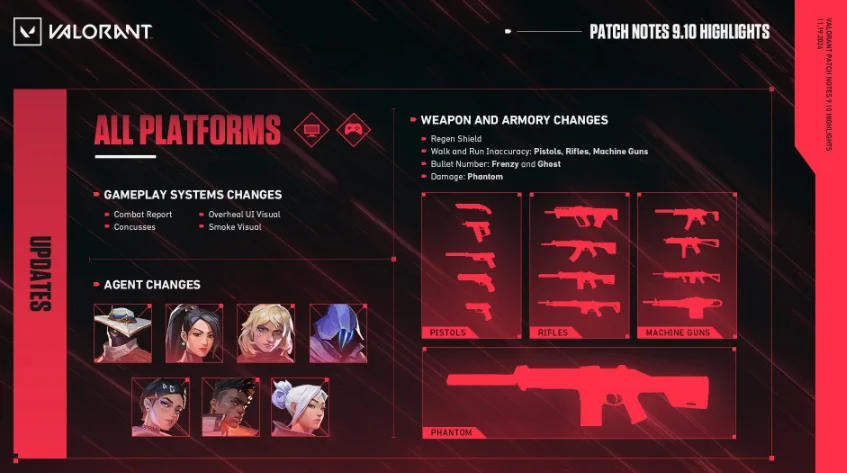 Valorant Gameplay Screenshot 5