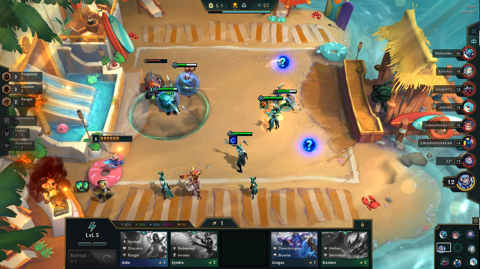 Strategy Board View